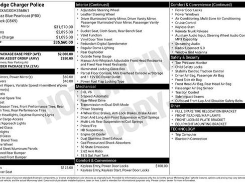 Used 2016 Dodge Charger Police w/ Patrol Package Base Prep RWD image 15