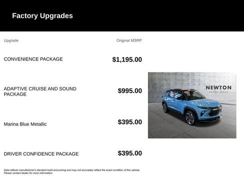 Used 2025 Chevrolet TrailBlazer RS w/ Convenience Package FWD image 6