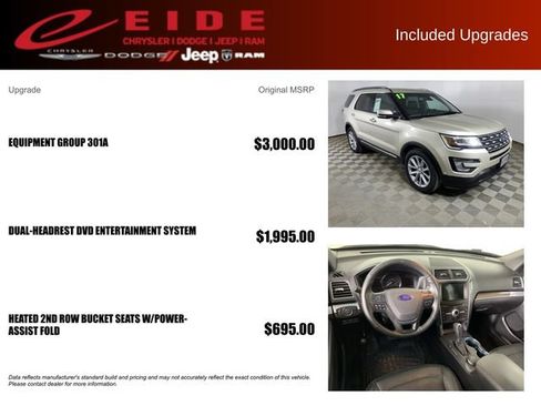 Used 2017 Ford Explorer Limited w/ Equipment Group 301A AWD/4WD image 13