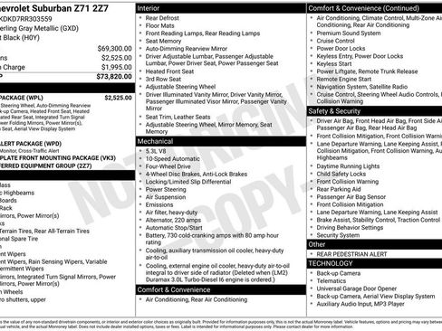 Certified 2024 Chevrolet Suburban Z71 w/ Luxury Package AWD/4WD image 37