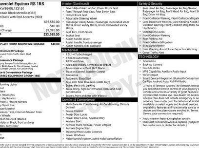 Used 2024 Chevrolet Equinox RS