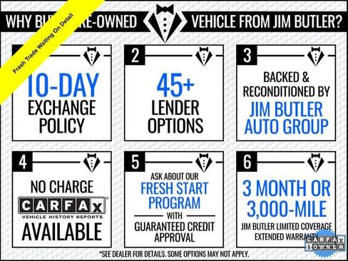 Used 2022 RAM 3500 Limited image 4