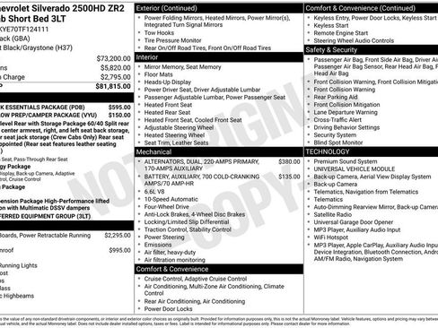 Used 2026 Chevrolet Silverado 2500 ZR2 w/ LPO, Dark Essentials Package AWD/4WD image 36