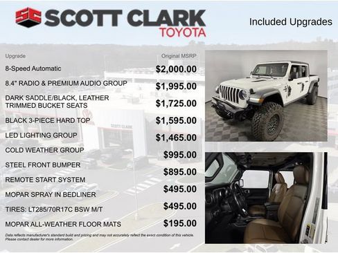 Used 2021 Jeep Gladiator Rubicon image 4