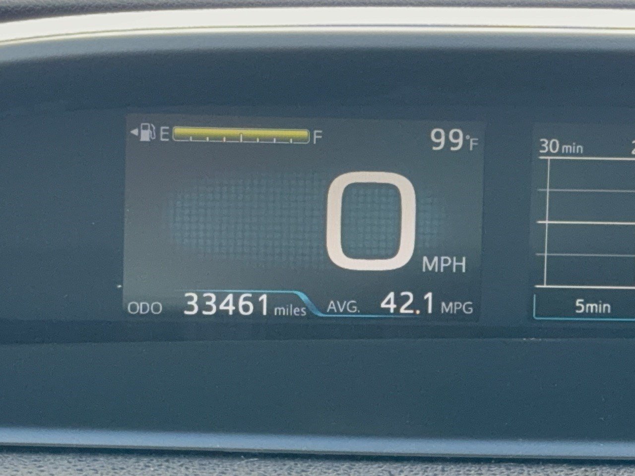 Used 2018 Toyota Prius Four w/ Advanced Technology Package FWD image 26