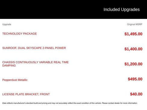 Used 2019 GMC Acadia Denali w/ Technology Package image 12