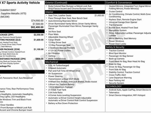 Used 2021 BMW X7 xDrive40i image 2