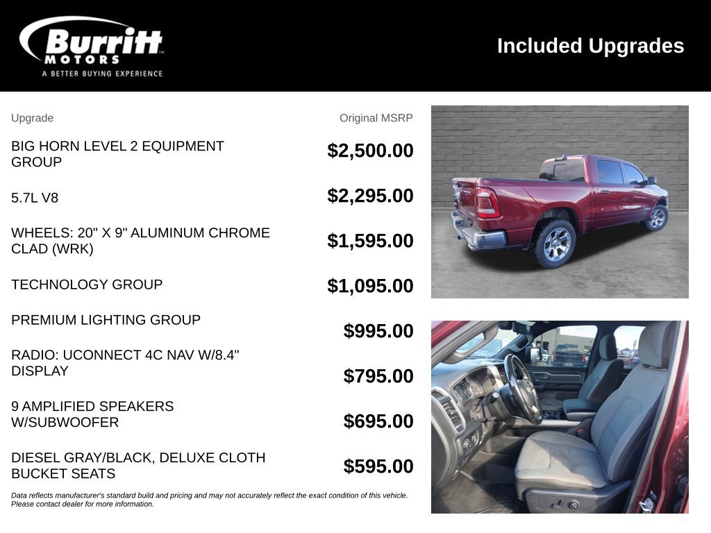 Used 2021 RAM 1500 Big Horn AWD/4WD image 6