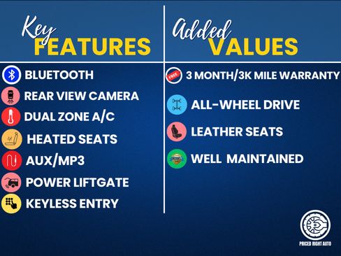 Used 2022 Subaru Outback Premium AWD/4WD image 3