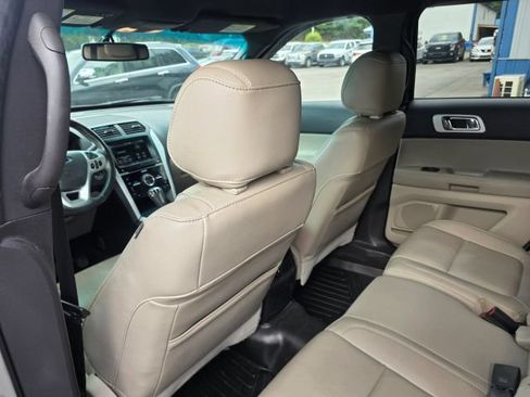 Used 2015 Ford Explorer Limited FWD image 19