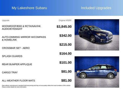 Used 2017 Subaru Impreza 2.0i Limited AWD/4WD image 8