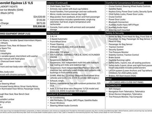 Used 2015 Chevrolet Equinox LS image 32