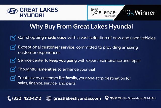 Used 2024 Hyundai Ioniq 5 SEL AWD/4WD image 2