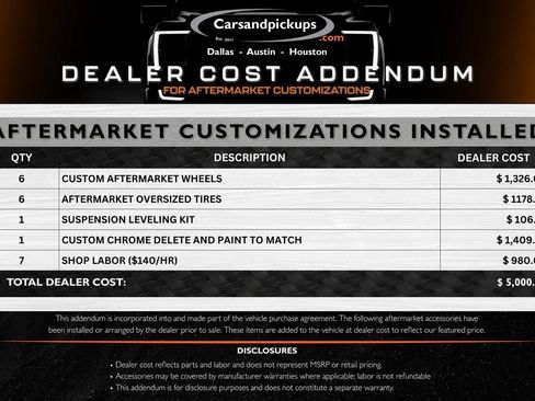 Used 2023 RAM 3500 Limited AWD/4WD image 2