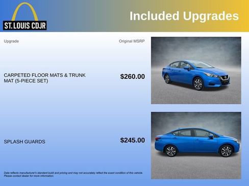 Used 2022 Nissan Versa SV image 5