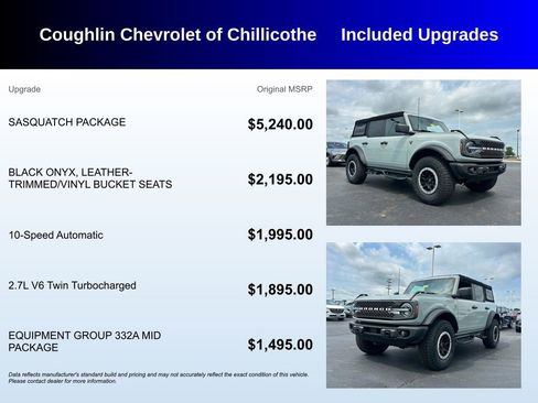 Used 2023 Ford Bronco Badlands w/ Sasquatch Package image 3