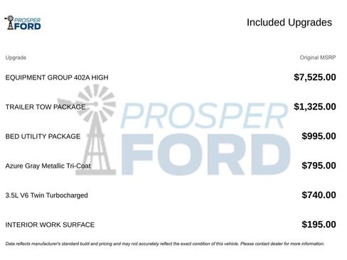 Used 2023 Ford F150 Tremor w/ Equipment Group 402A High image 3