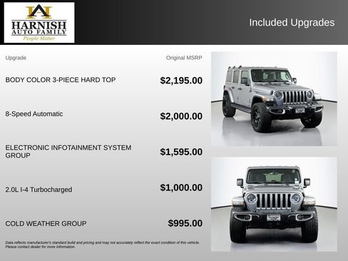 Used 2018 Jeep Wrangler Unlimited Sahara AWD/4WD image 4