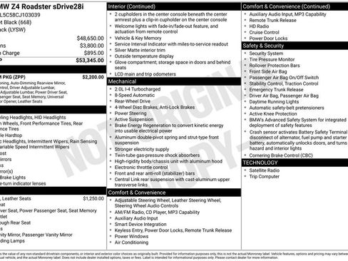 Used 2012 BMW Z4 sDrive28i image 15