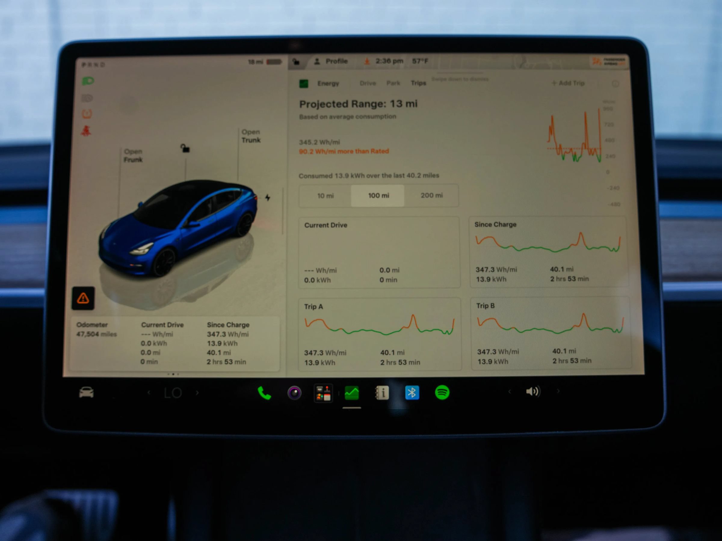 Used 2022 Tesla Model 3 Performance AWD/4WD image 19