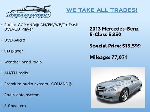 Used 2013 Mercedes-Benz E 350 Cabriolet w/ Premium 2 Pkg image 2