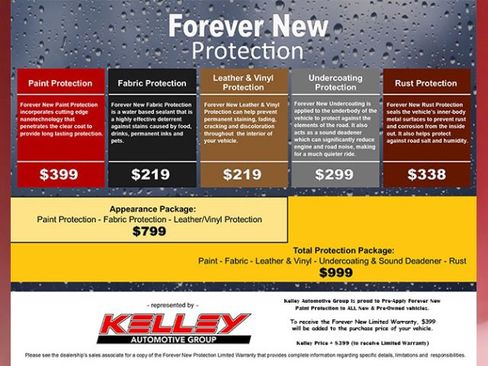 Used 2022 Ford Mustang GT Premium w/ Equipment Group 401A image 29