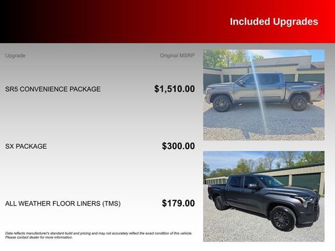 Used 2024 Toyota Tundra SR5 w/ SR5 Convenience Package AWD/4WD image 4