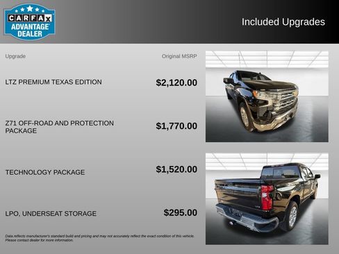 Used 2023 Chevrolet Silverado 1500 LTZ w/ LTZ Premium Texas Edition AWD/4WD image 3