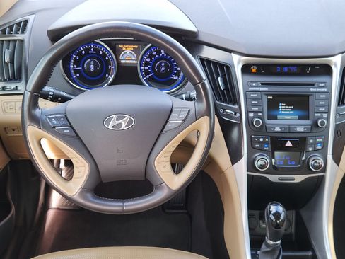 Used 2014 Hyundai Sonata Limited image 28