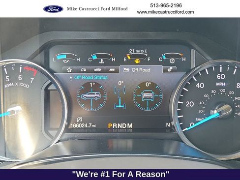 Used 2018 Ford Expedition Limited w/ Driver Assistance Package AWD/4WD image 28