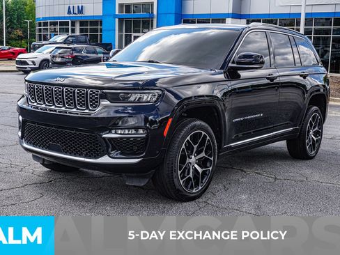 Used 2022 Jeep Grand Cherokee Summit AWD/4WD image 4