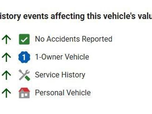 Used 2021 Volkswagen Tiguan SE w/ Panoramic Sunroof Package image 5
