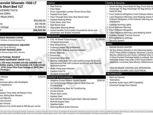 Used 2024 Chevrolet Silverado 1500 LT w/ Convenience Package II image 2