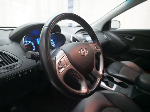 Used 2015 Hyundai Tucson SE AWD/4WD image 8
