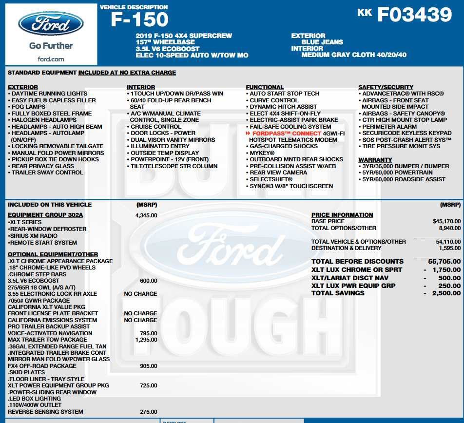 Used 2019 Ford F150 XLT w/ Equipment Group 302A Luxury AWD/4WD image 3