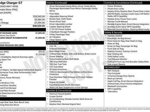 Used 2022 Dodge Charger GT image 6