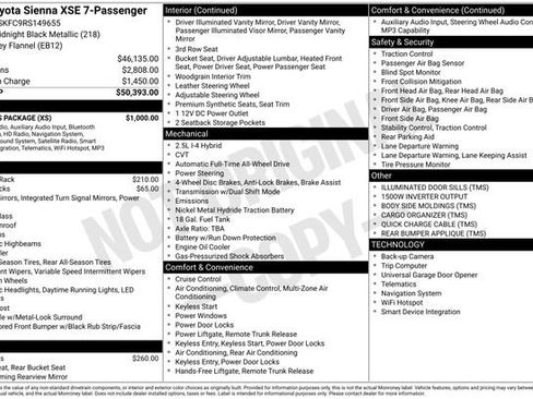 Certified 2024 Toyota Sienna XSE w/ XSE Plus Package AWD/4WD image 35