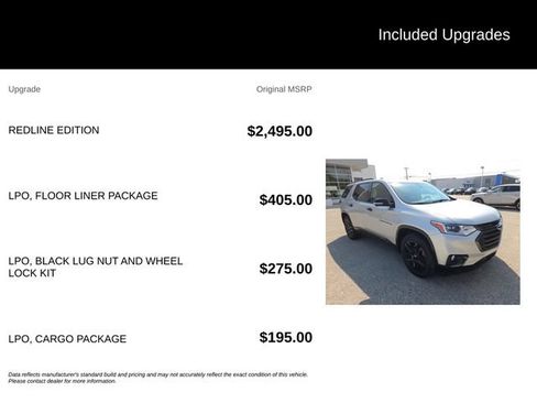 Used 2021 Chevrolet Traverse Premier w/ Redline Edition FWD image 6