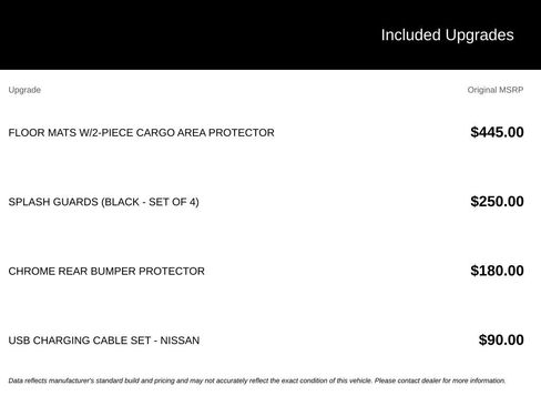 Certified 2024 Nissan Rogue Platinum FWD image 3