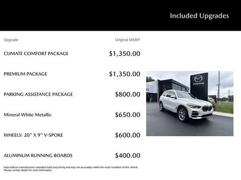 Used 2023 BMW X5 xDrive40i w/ Premium Package AWD/4WD image 5