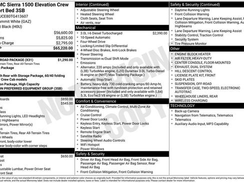 New 2026 GMC Sierra 1500 Elevation w/ X31 Off-Road Package AWD/4WD image 2