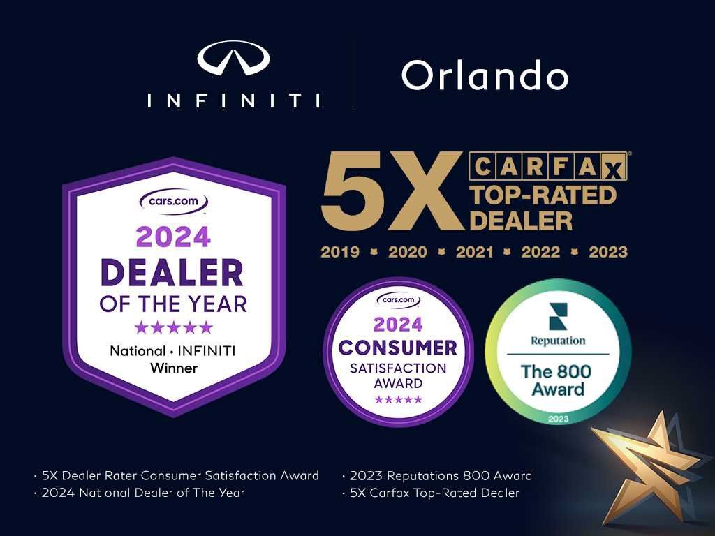 Used 2023 INFINITI QX55 Luxe w/ Cargo Package AWD/4WD image 4