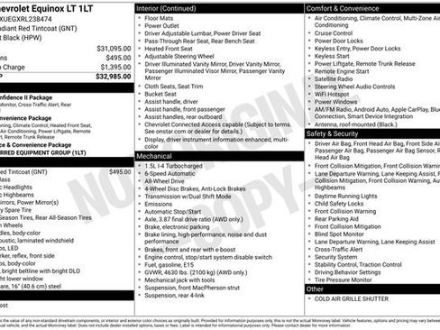 Used 2024 Chevrolet Equinox LT image 3