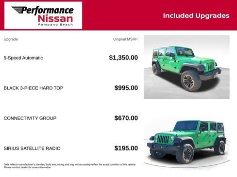 Used 2015 Jeep Wrangler Unlimited Sport w/ Connectivity Group AWD/4WD image 7