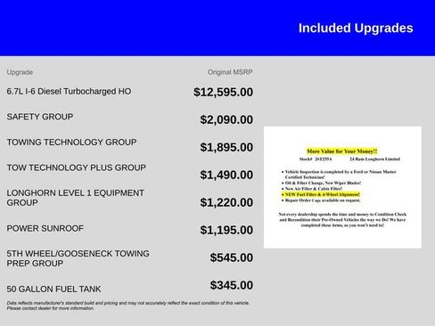 Used 2024 RAM 3500 Limited w/ Safety Group AWD/4WD image 12