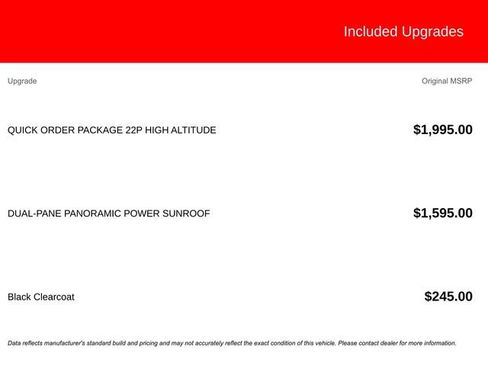 Used 2020 Jeep Renegade Altitude AWD/4WD image 7