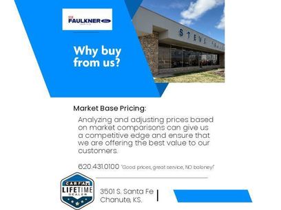 Used 2024 Ford Edge SEL w/ Convenience Package