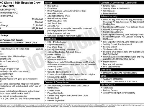 Used 2024 GMC Sierra 1500 Elevation image 29