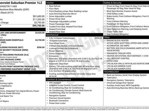 New 2026 Chevrolet Suburban Premier image 5