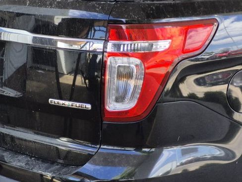 Used 2015 Ford Explorer Limited w/ Equipment Group 301A FWD image 10
